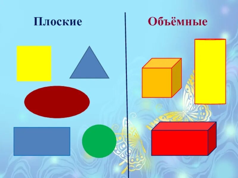 Формы куб шар цилиндр. Плоскостные геометрические фигуры. Плоские и объемные фигуры. Плоские геометрические фигуры для дошкольников. Плоскостные геометрические фигуры для детей.