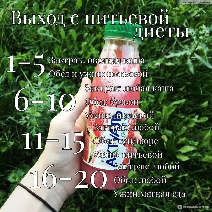 Меню выхода из питьевой диеты. Диета. Голодание на воде. Выход с питьевой диеты 7 дней. Голодание до и после.