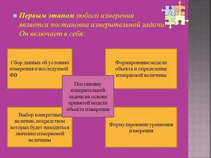 Свойство измерение задача