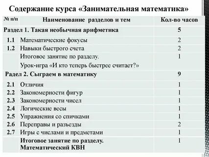 Занимательная биология 6 класс внеурочная деятельность