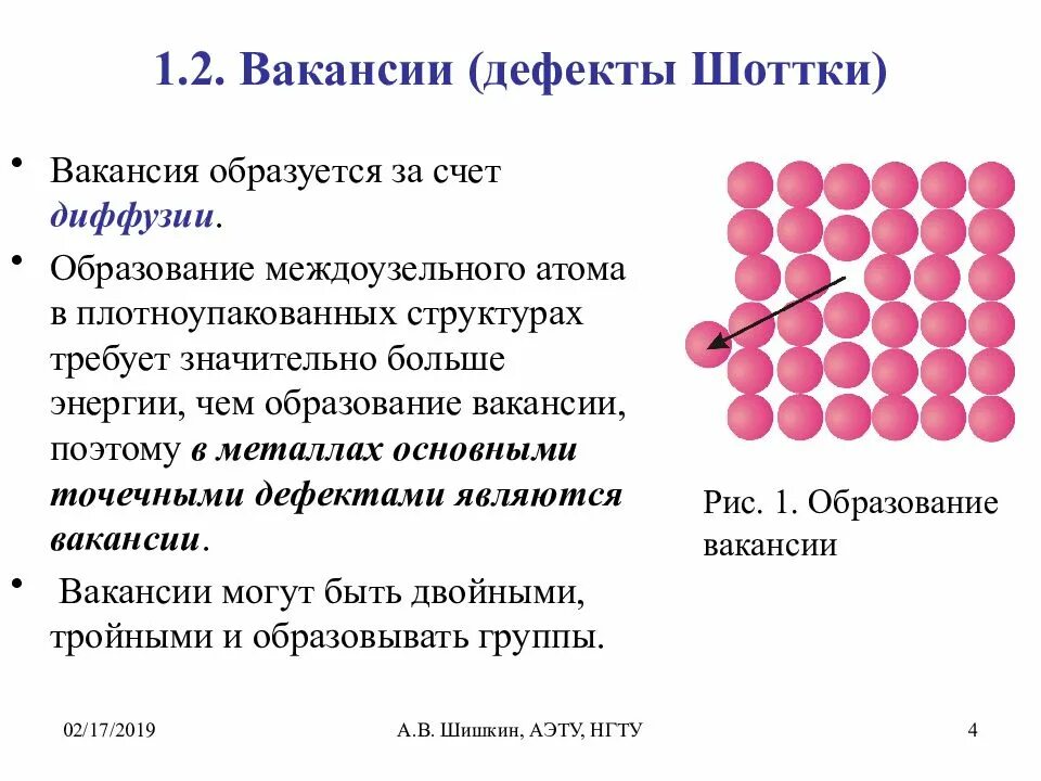 Дефект шоттки. Дефекты в кристаллах. энергия образования дефектов по шоттки. вакансия материаловедение.