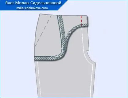 Бочок кармана
