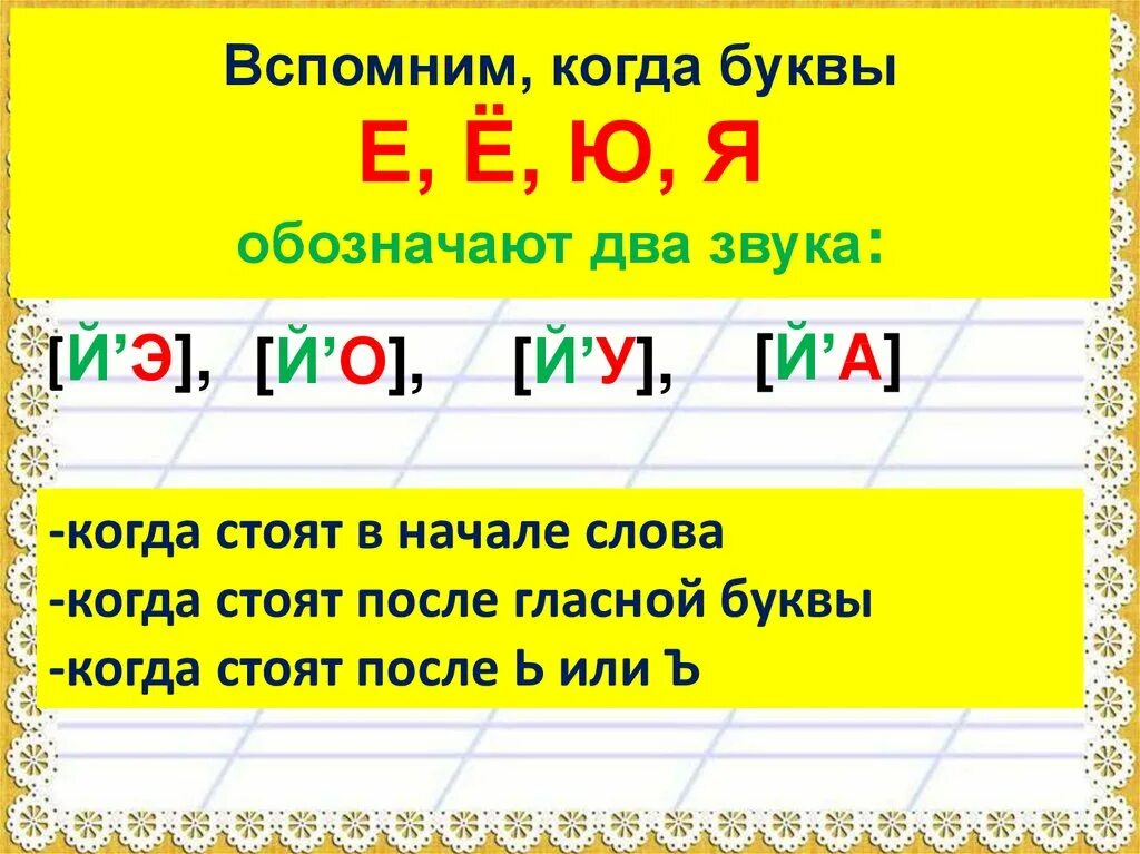 Гласные обозначающие 2 звука. Буквы обозначающие два звука. Буквы обозначающие 2 звука. Гласные обозначающие два звука. Правило буквы е звук