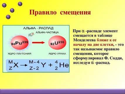 В результате бета распада вылетел электрон