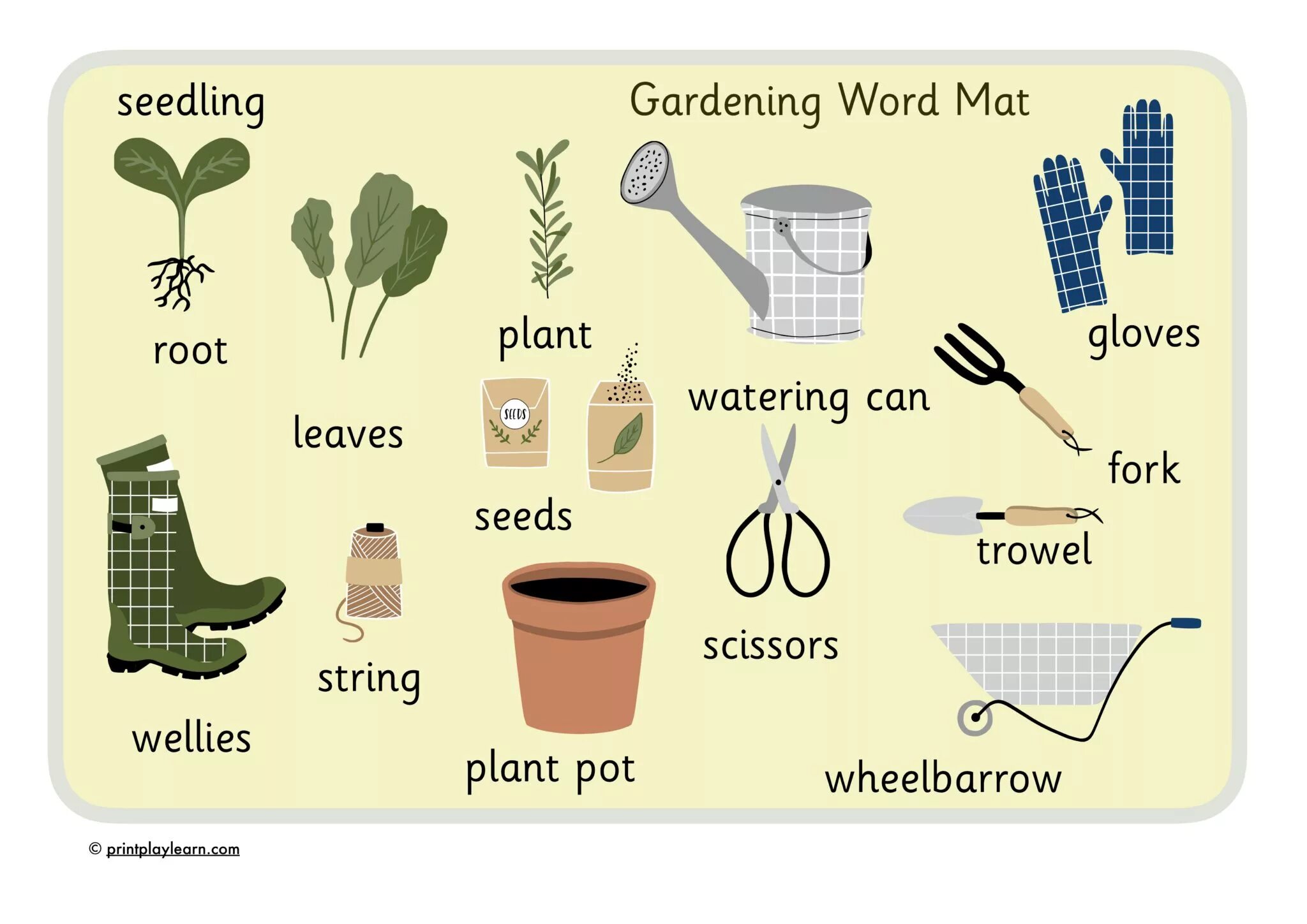 Plants english. Gardening лексика. Гарден на английском. Gardening Vocabulary. Gardening тема на английском для детей.