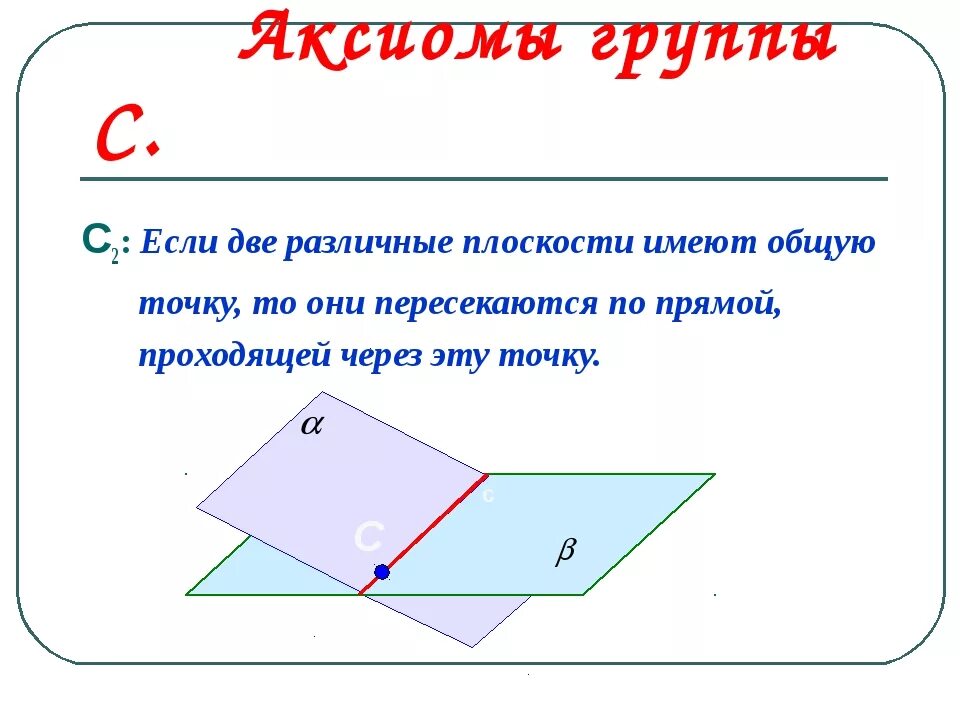 Сколько точек имеет плоскость. Две различные плоскости. Если две плоскости. Если две различные плоскости. Если две различные плоскости имеют общую.