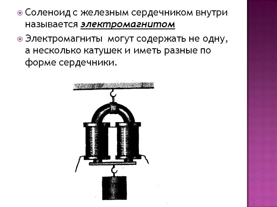 Электромагнит катушка с сердечником схема изображения. Катушка с железным сердечником на электрической схеме. Электромагниты стальной сердечник. Электромагнит катушка с сердечником. Соленоид без сердечника