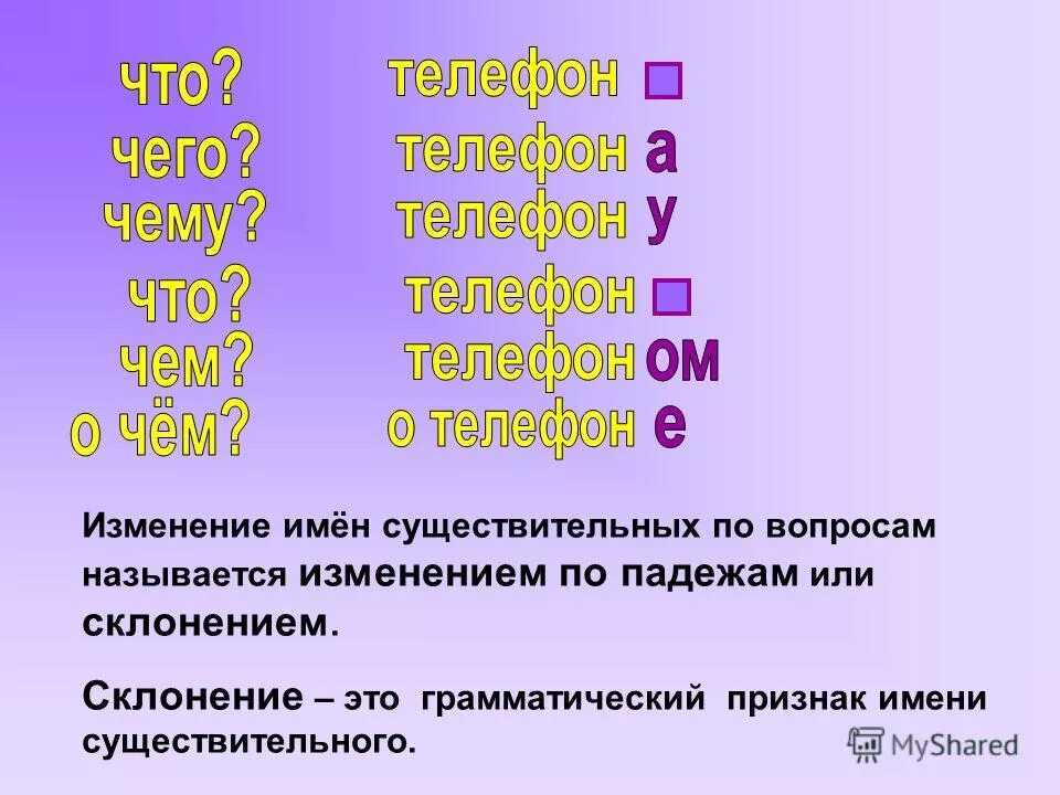 Пары изменений имен существительных. Как находить склонения и падеж имен существительных. Пары изменений имен существительных. Склонение изменение по падежам имен существительных. Пары изменений имен существительных.