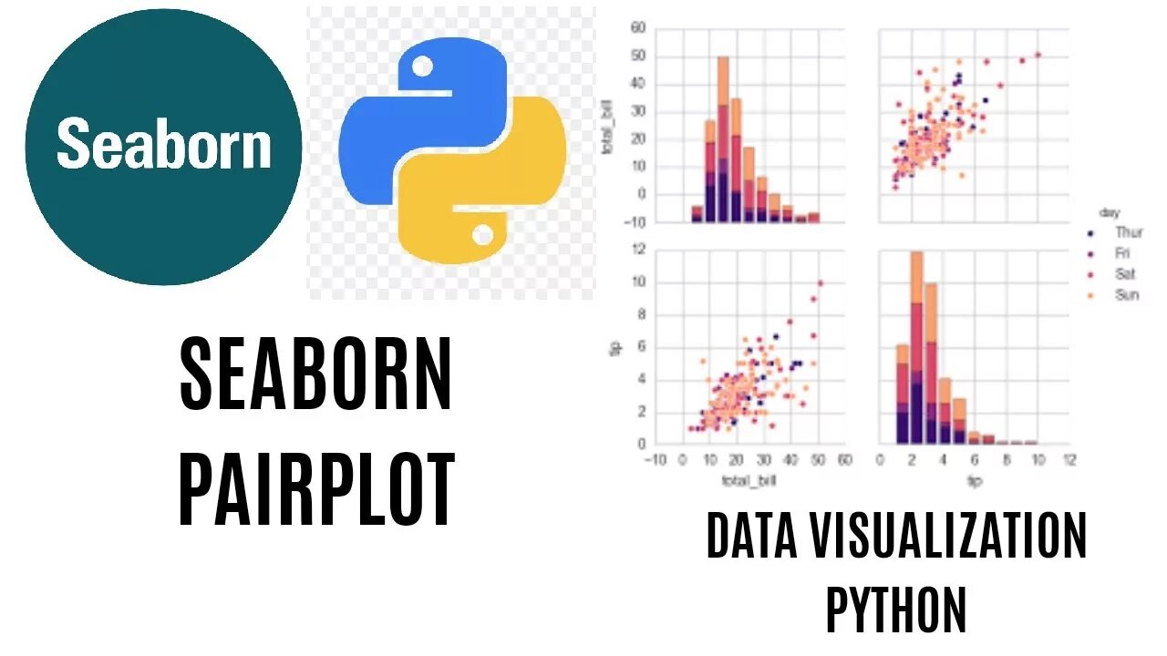 Python визуализация. Визуализация Seaborn. Визуализация данных в Python. Seaborn Python. Библиотеки визуализации python