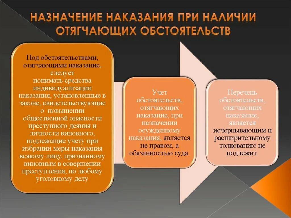 Наказание при наличии смягчающих обстоятельств. Назначение наказания при отягчающих обстоятельствах. Учет обстоятельств отягчающих наказание при назначении наказания. Назначение наказания презентация. Обстоятельства, подлежащие учету при назначении наказания..