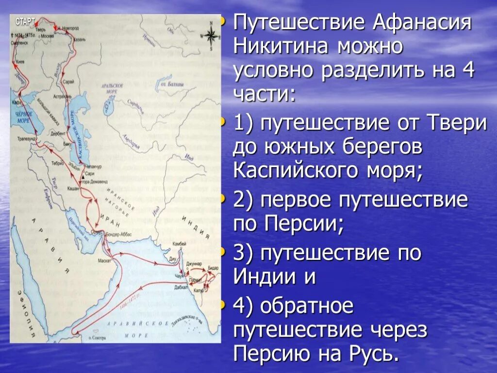 В каких произведениях есть путешествие. Маршрут "хождение за три моря путешествие Никитина.