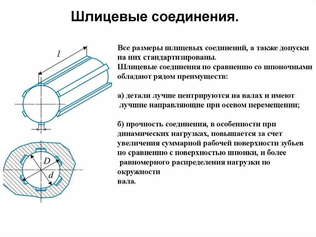 Допуски шпоночных соединений. Неподвижное шлицевое соединение чертеж. Шлицевые соединения центровка. Шлицевое соединение шлицевое соединение. Особенности сборки шлицевых соединений.