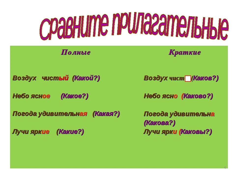 Воздух прилагательные. Воздух какой прилагательные. Какой бывает воздух прилагательные. Воздух какой прилагательное.