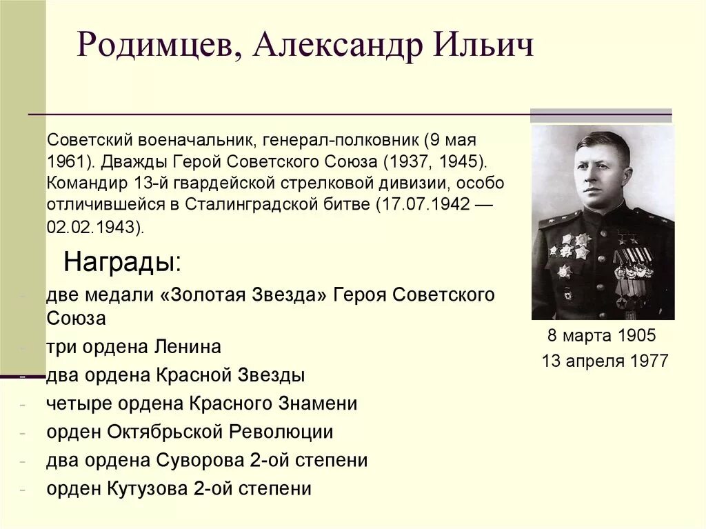 Герои советского союза сталинградской битвы. Родимцев герой советского Союза. Генерал Родимцев Сталинградская битва.