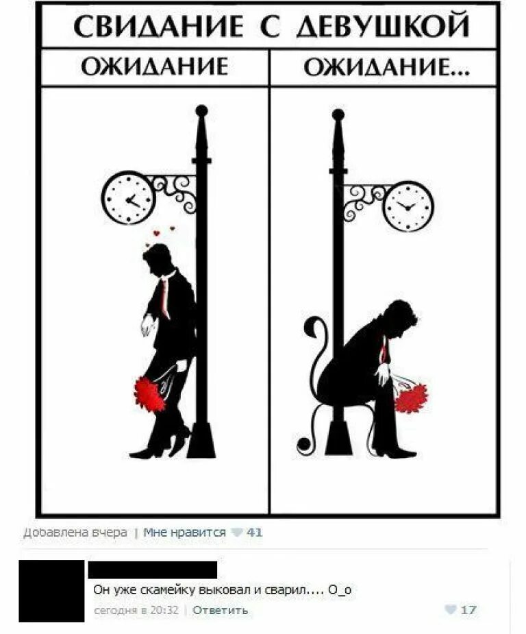 Нахушев на свидание не пришла. Первое свидание юмор. Свидание прикол. Первое свидание прикол. Смешные картинки про свидание.