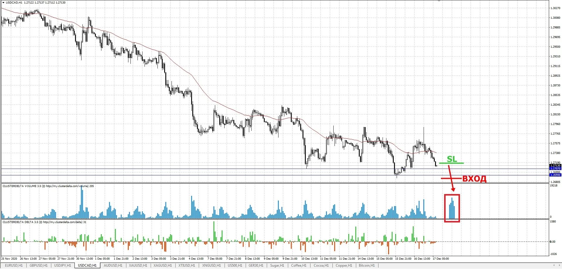 Icmarkets com