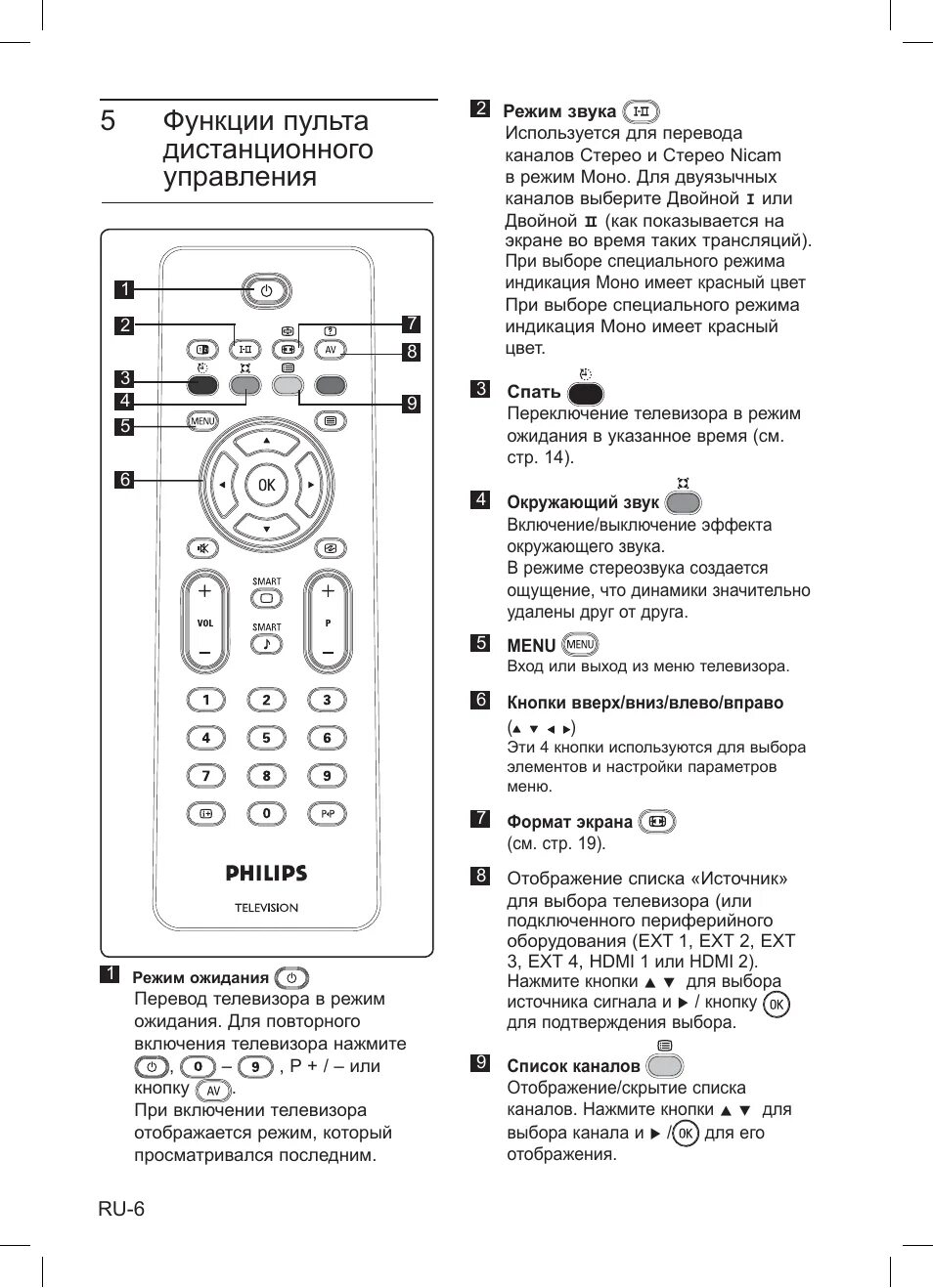 Филипс ТВ 6825 пульт кнопка меню. Пульт для телевизора Philips rc4344-01h. Пульт для телевизора Филипс 32phs6825/60. ПДУ от ТВ Филипс 26pfl3403s/60. Инструкция пульта филипс