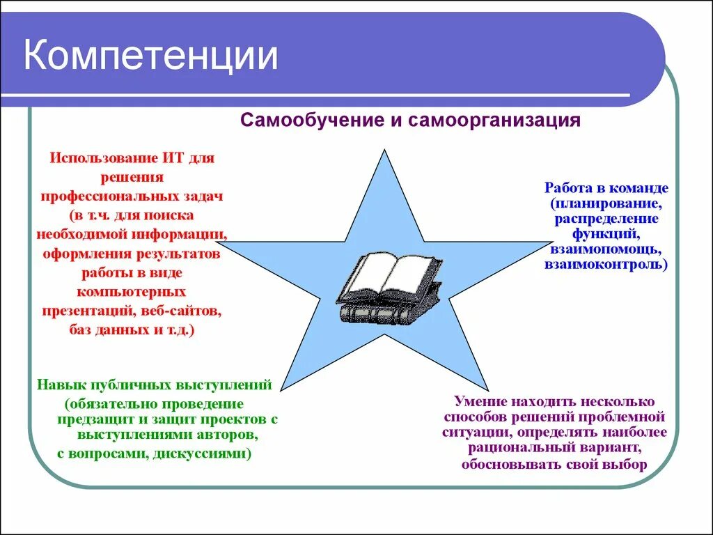 Способность информационной системы к самообучению