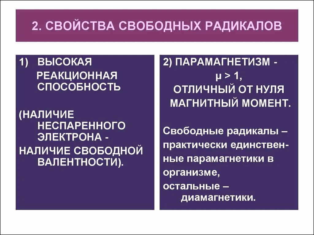 Высшие радикалы. Характеристика свободного радикала. Реакционная способность свободных радикалов. Физико-химические свойства свободных радикалов. Характеристика первичных свободных радикалов.