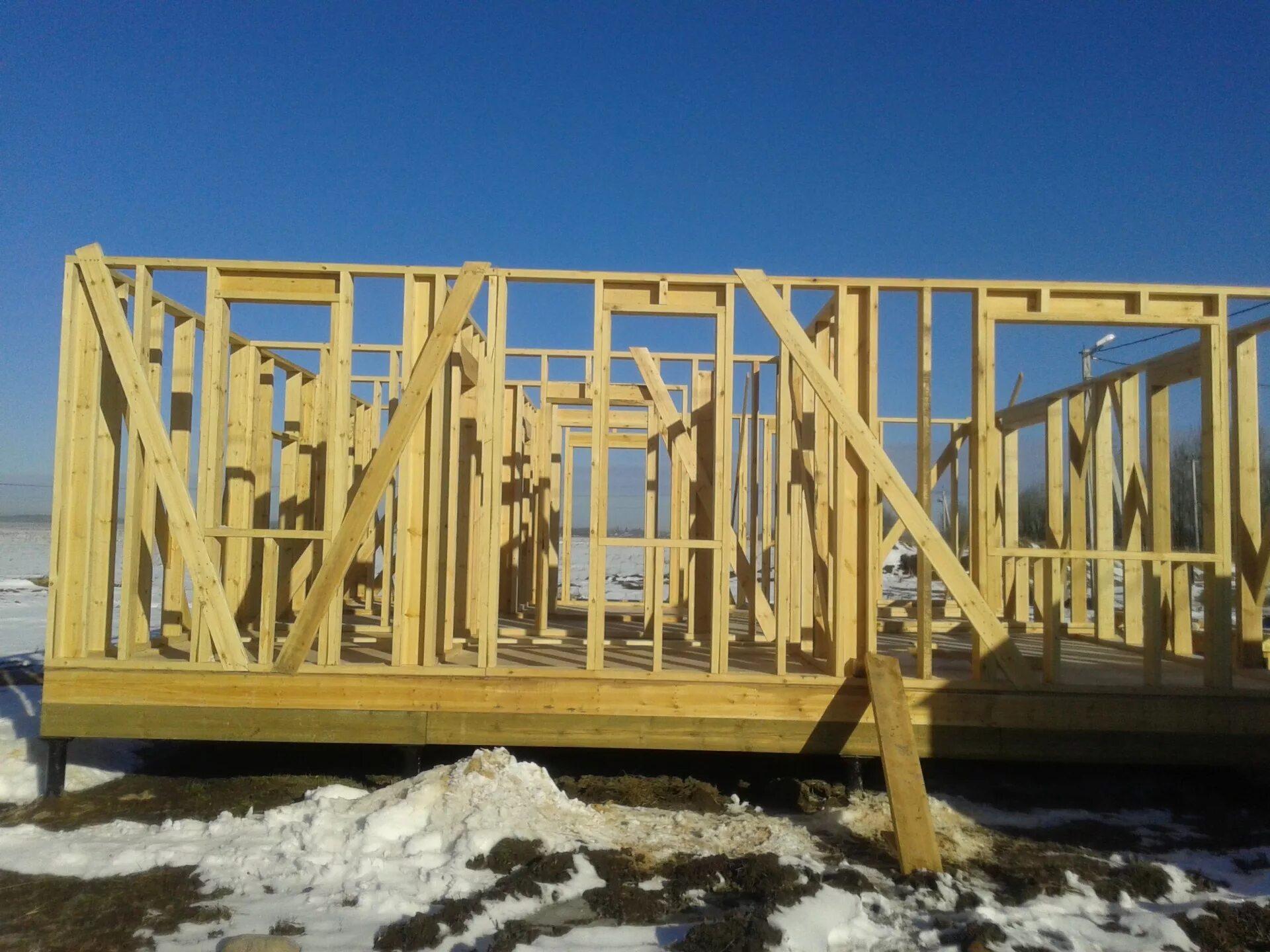 Утепленная каркасная платформа. Дома по технологии платформа. Каркасник на платформе. Технологию платформа. Каркасная строительная система.