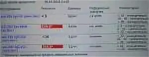 Эпштейн барр иммуноглобулин g