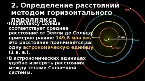 Системы измерения расстояний