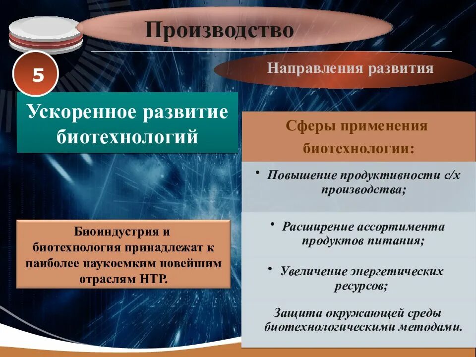 Почему в эпоху нтр изменилось соотношение