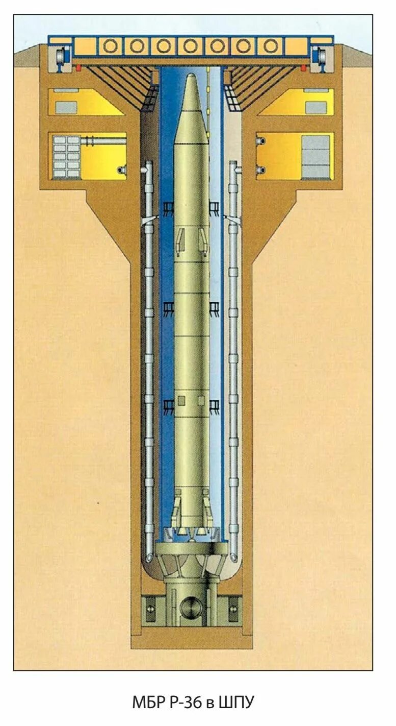 Шпу для ракеты р-16у. Шпу р-16. Шахта ракеты р16. МБР Р-16.