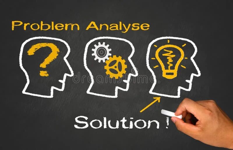 Problem solution ideas. Problem solution. анализ проблем картинка. problem analyse solution. картинка решения solution.