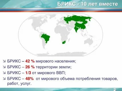 Страны входящие в состав бриггс