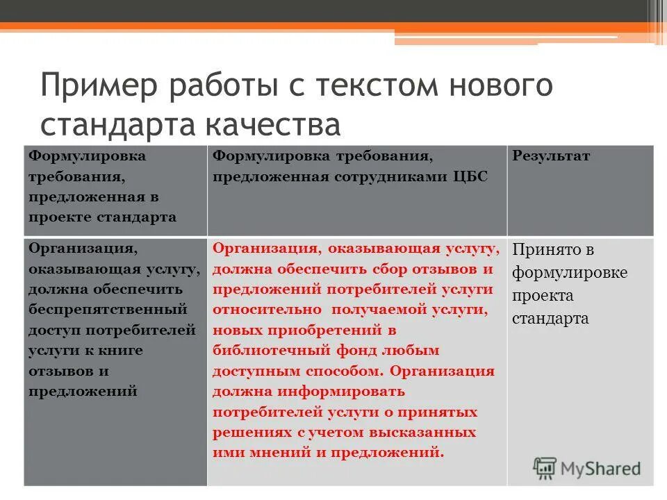 мнения предложения. анализ кима. собственное мнение сочинение. обсуждение это определение. авторская позиция в сочинении егэ.