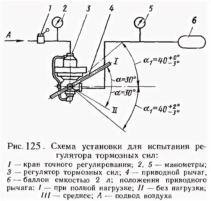 Как отрегулировать тормозной регулятор. Регулятор тормозных сил маз 4370. регулировка регулятора тормозных сил камаз. схема подключения регулятора тормозных усилий прицепа.