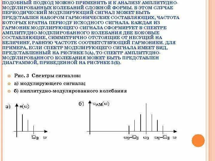 На рисунке представлен сигнал. На рисунке представлен сигнал
