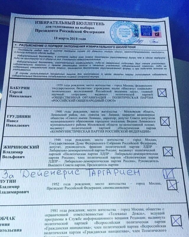 На избирательном бюллетене