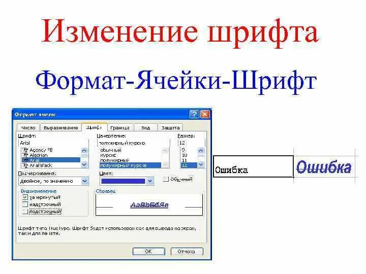 Изменения шрифта слова. Изменение шрифта. Изменение шрифта текста. Изменить шрифт.