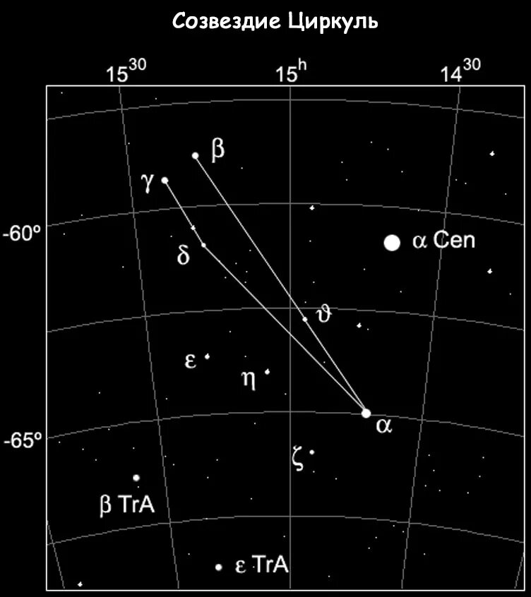 Созвездие чапаева. Созвездие наугольник схема. Созвездие циркуль схема. Созвездие циркуль на карте звёздного неба. Цирк Созвездие.