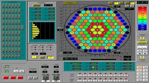 Parameter selection