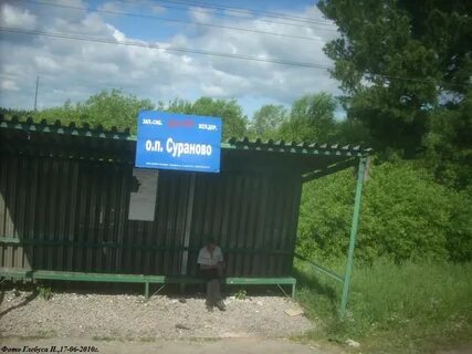 Погода в сураново