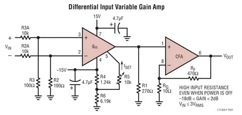 Differential input