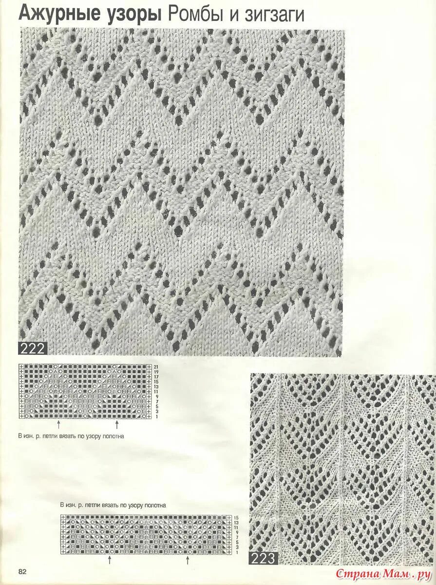 Вязка зигзагом на спицах схемы. Схемы вязания спицами зигзагообразных узоров спицами с описанием. Зигзаг спицами со схемами. Зигзаг спицами со схемами. Зигзаг спицами со схемами.