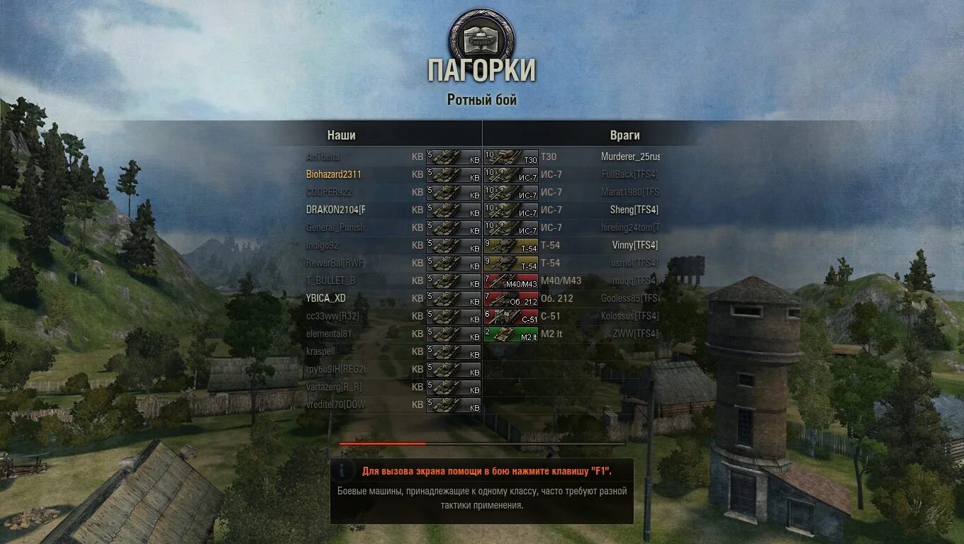 Wot info console. Старый баланс WOT. World of Tanks 2010 года. World of Tanks 2012 год. Старый WOT.