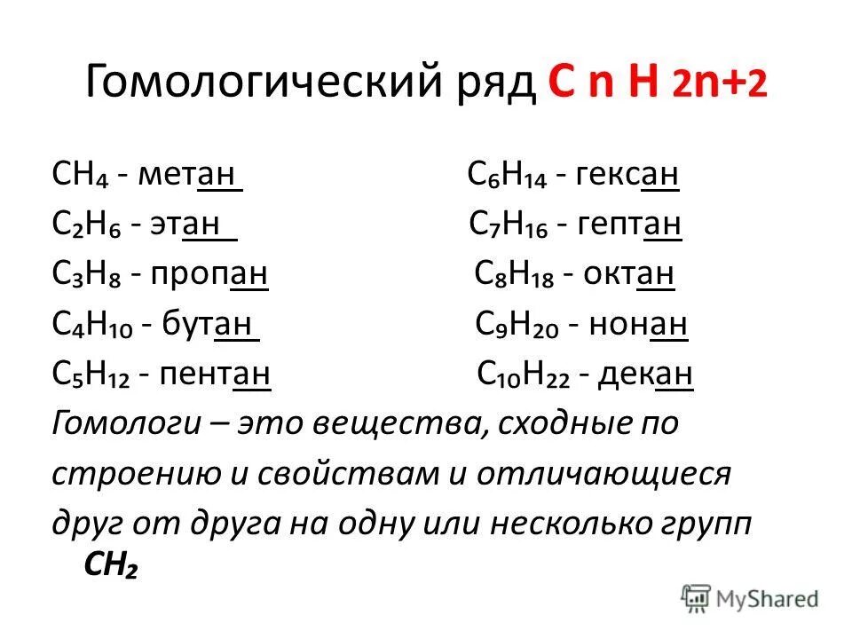 Гомологическая формула метана