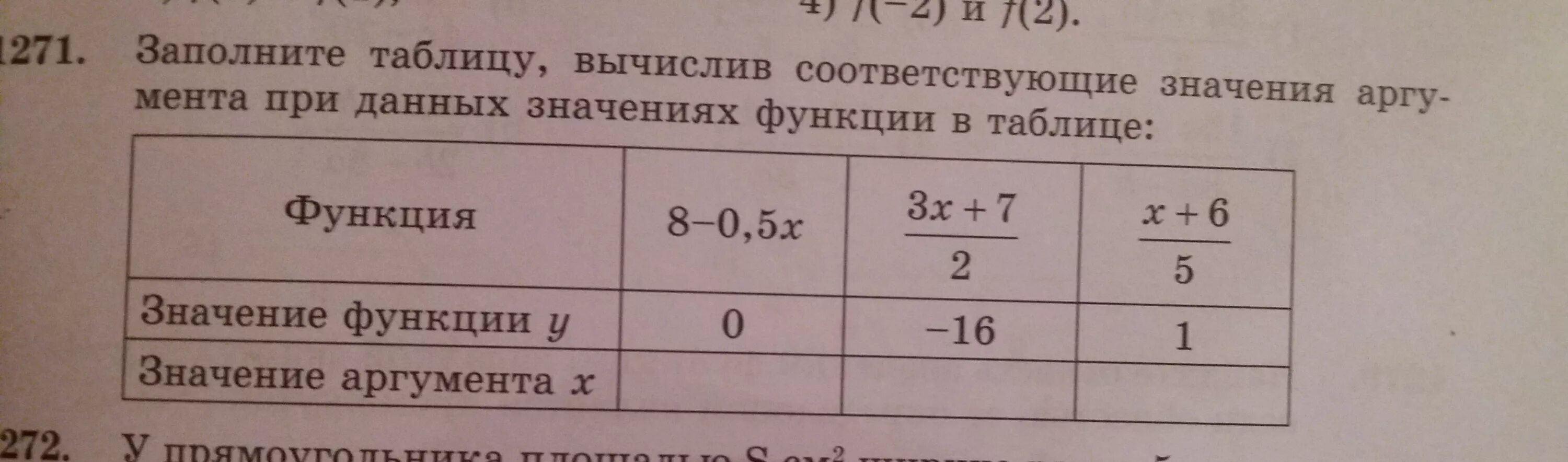 Заполните таблицу значение аргумента значение функции