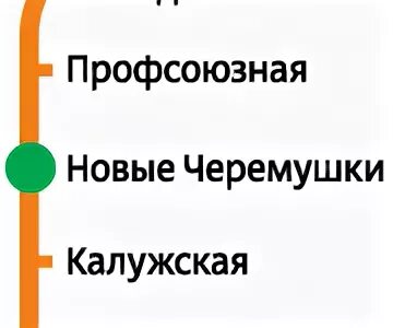 Квартира в черемушках метро москва