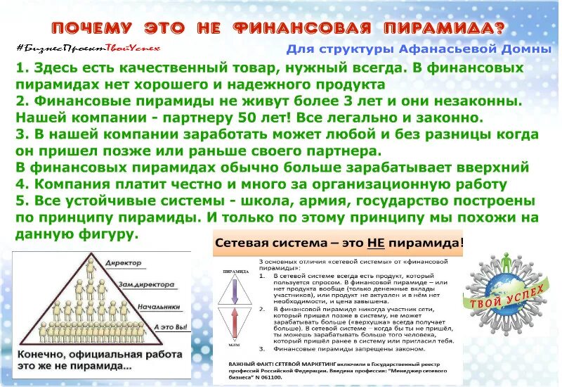 Простейшие финансовые пирамиды. Финансовая пирамида. Примеры финансовых пирамид. Принцип финансовой пирамиды. Признаки финансовой пирамиды.