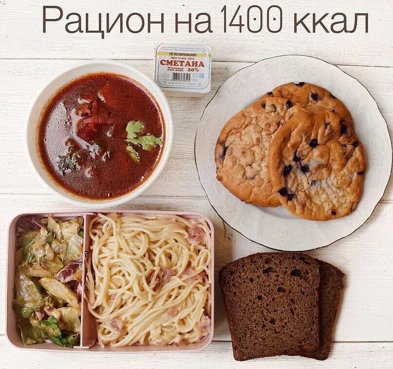 Продукты на 1400 калорий. Рацион на 1400 ккал. Пельмени на 1400 ккал. 1400 Ккал я голодная. Завтрак на 398 ккал.