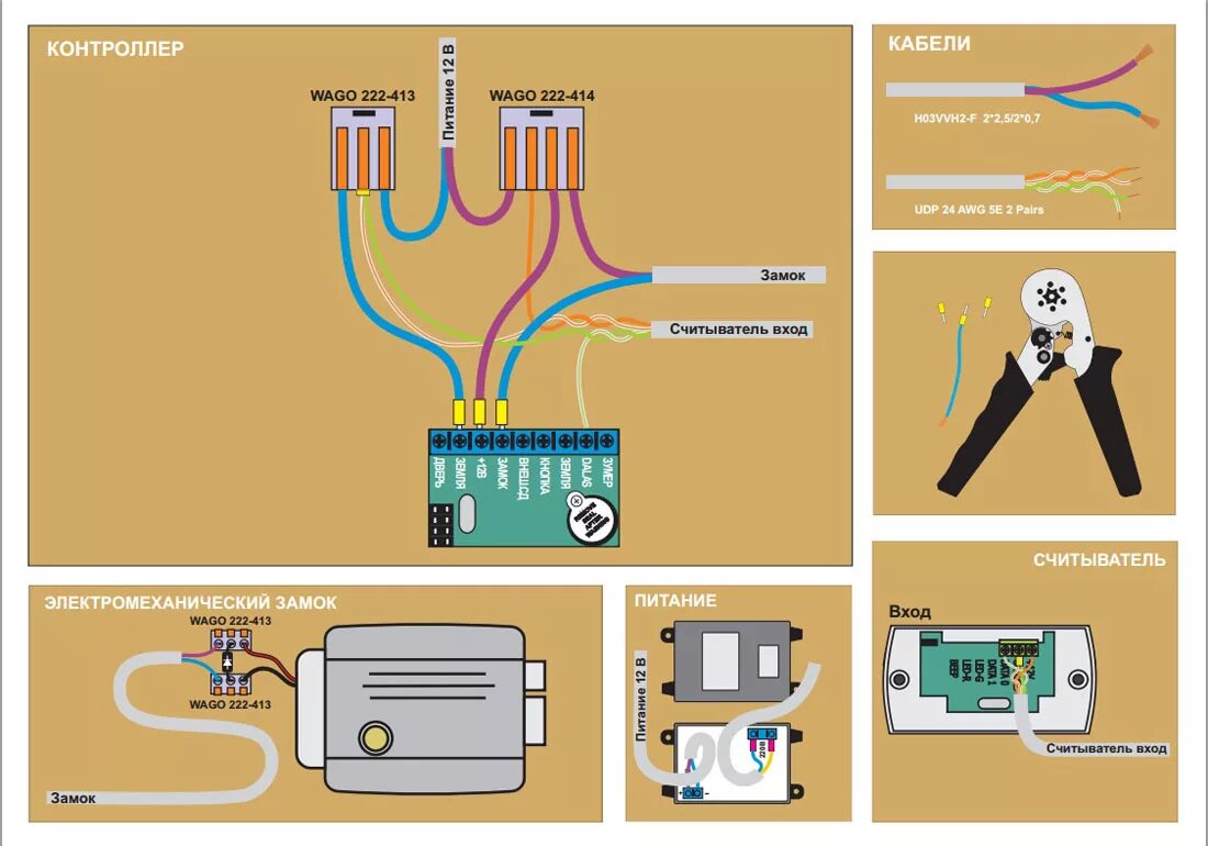 Схема соединения кабелей. Схема подключения электромеханического замка со считывателем. Как подключить электромеханический замок схема. Схема подключения электромеханического замка к контроллеру. Схема подключения домофона со считывателем.