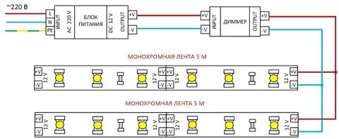 Как подключить ленту 12 вольт
