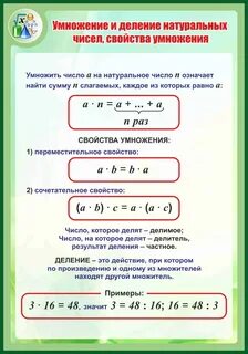 Законы деления