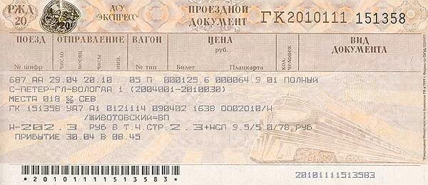 Билеты жд из санкт петербурга в москву. Билеты в Питер. Билет до Питера. Билет на поезд. Билет в Питер на поезде.